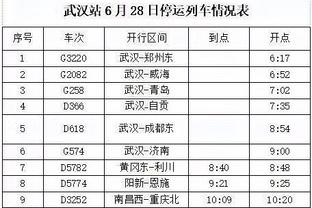 难挽败局！布里奇斯15中6空砍23分7板5助